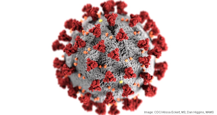 Coronavirus: What we’re thinking and doing